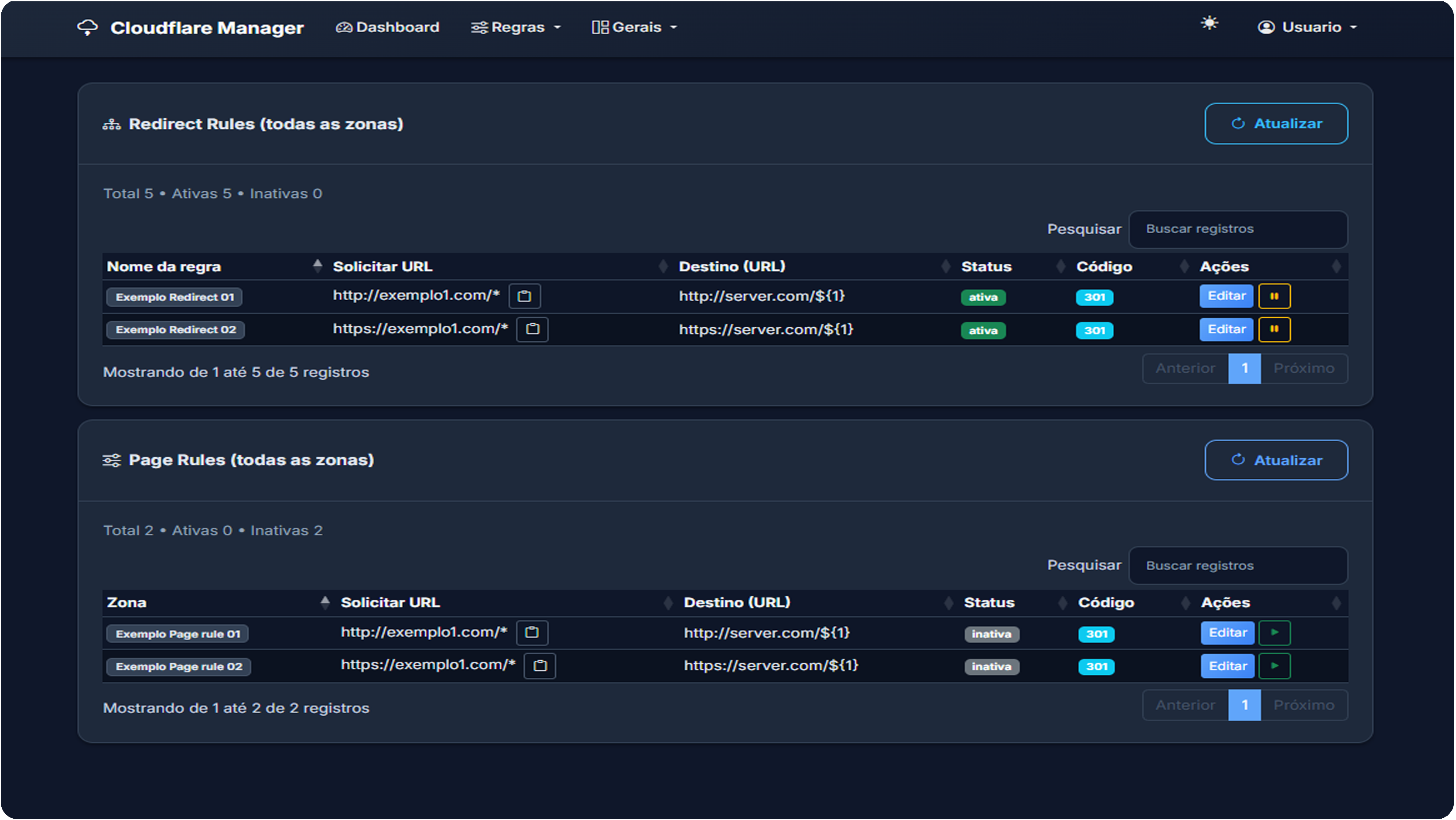 Dashboard do sistema com visão geral